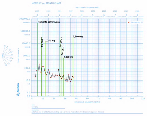 Ogden in British uniform after his escape from a German POW camp, 1945. Ogden in British uniform after his escape from a German POW camp, 1945.
